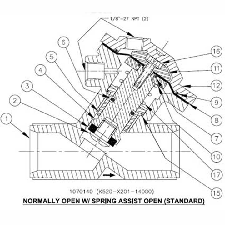 K520-RF Internal Parts Kit (Plastic)