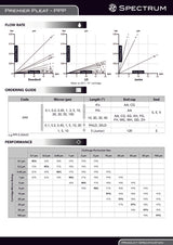 SPECTRUM PPP Premier Series Pleated, 20", Box Qty 9