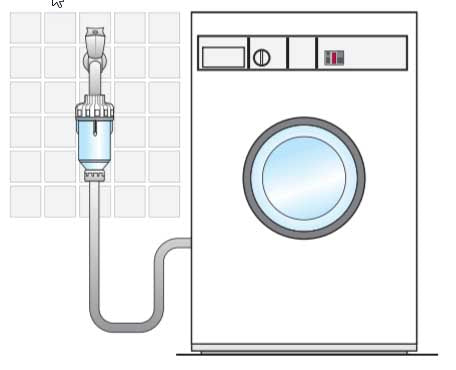 Dosal Scale Protection for Washing Machines RA402P442 | Gaps Water