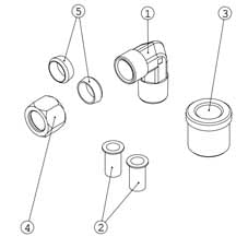 Kit 57 - 1700 Air Check Fitting Kit