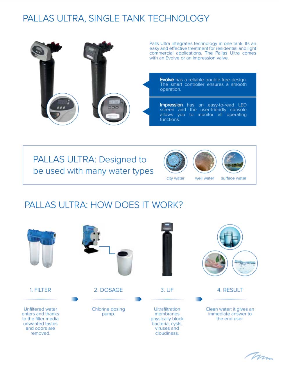 8" x 42" UltraFiltration System with Chlorinator 1.8m3/hr 0.02 micron